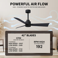 Alessandra 3-Blade Ceiling Fan Without Light Kit