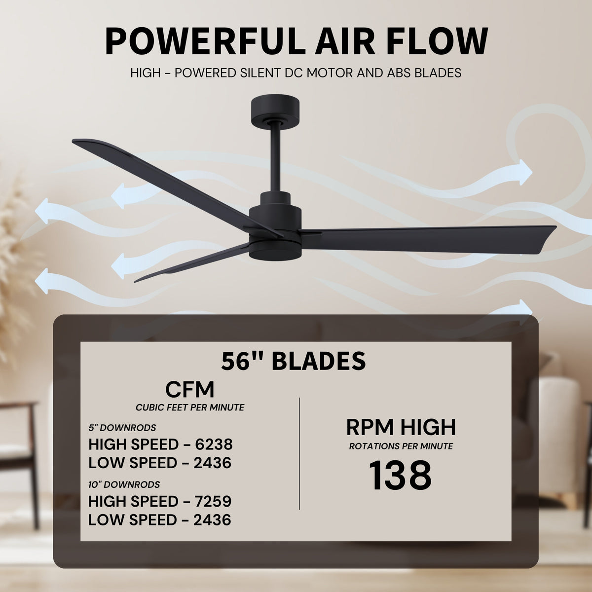 Alessandra 3-Blade Ceiling Fan Without Light Kit