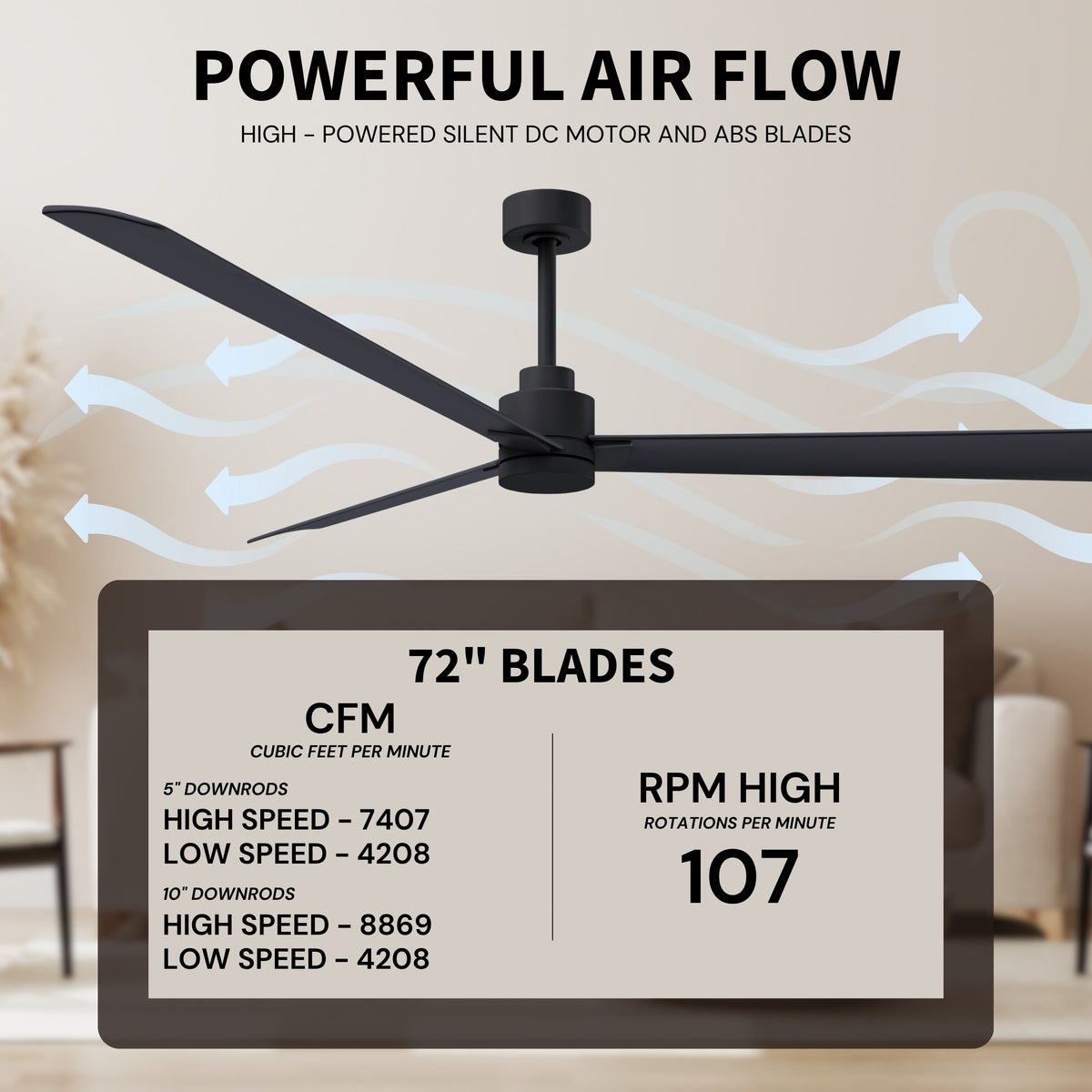 Alessandra 3-Blade Ceiling Fan Without Light Kit
