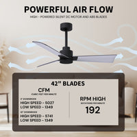 Alessandra 3-Blade Ceiling Fan Without Light Kit
