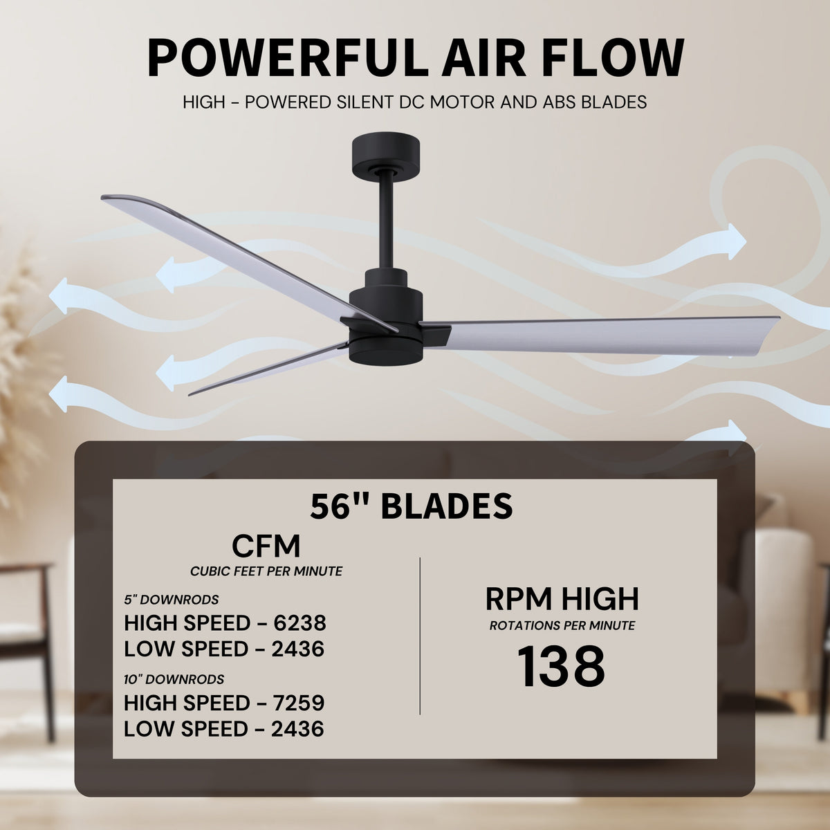 Alessandra 3-Blade Ceiling Fan Without Light Kit