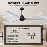 Alessandra 3-Blade Ceiling Fan Without Light Kit