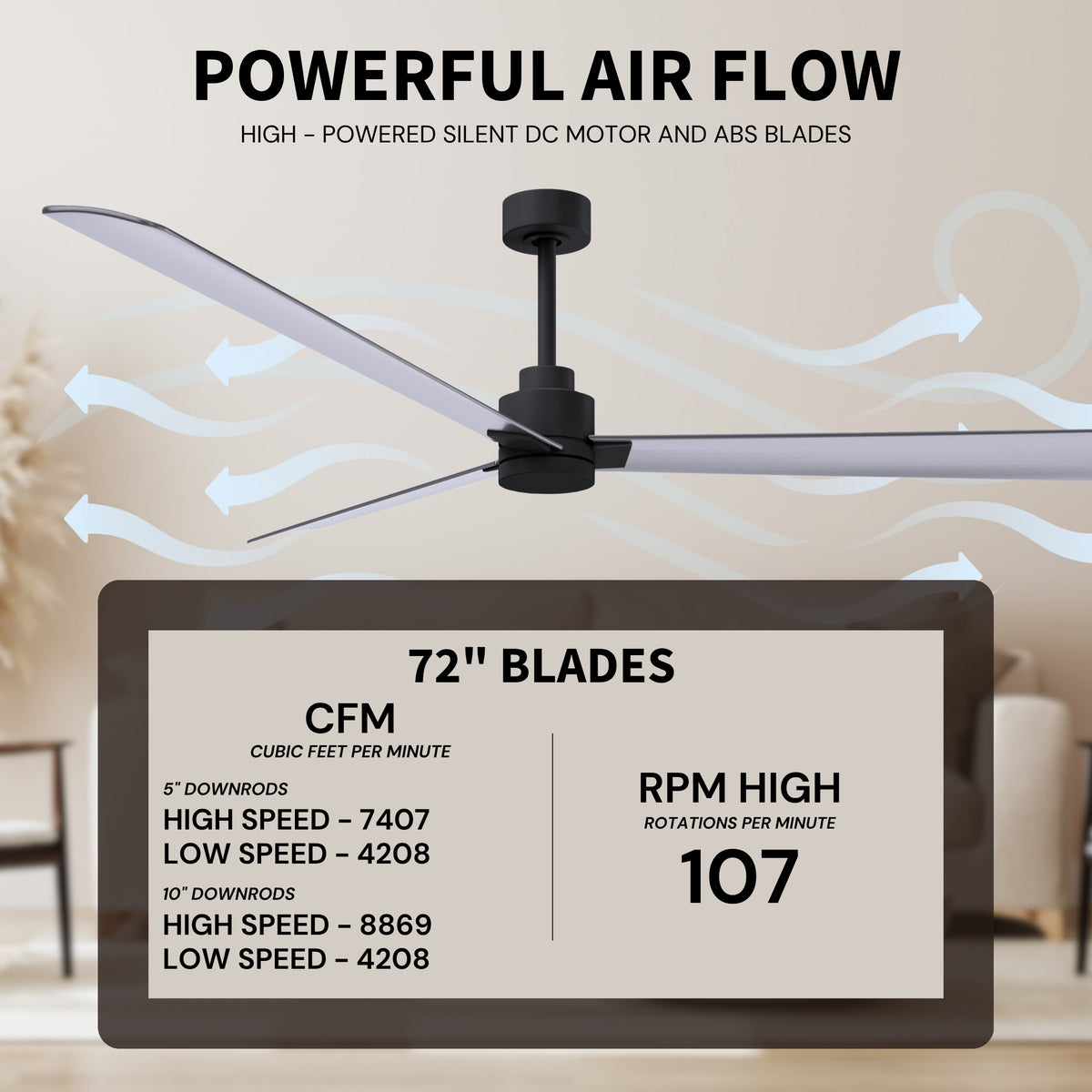 Alessandra 3-Blade Ceiling Fan Without Light Kit