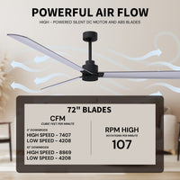 Alessandra 3-Blade Ceiling Fan Without Light Kit