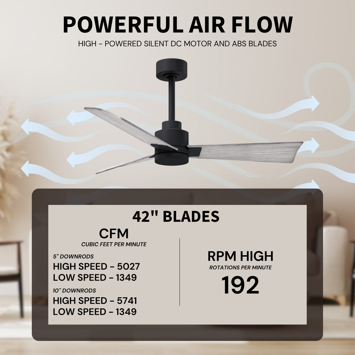 Alessandra 3-Blade Ceiling Fan Without Light Kit