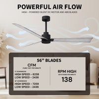 Alessandra 3-Blade Ceiling Fan Without Light Kit