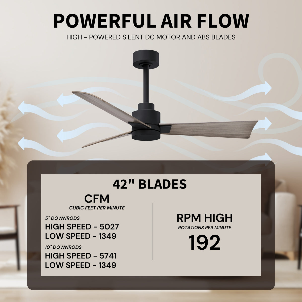 Alessandra 3-Blade Ceiling Fan Without Light Kit