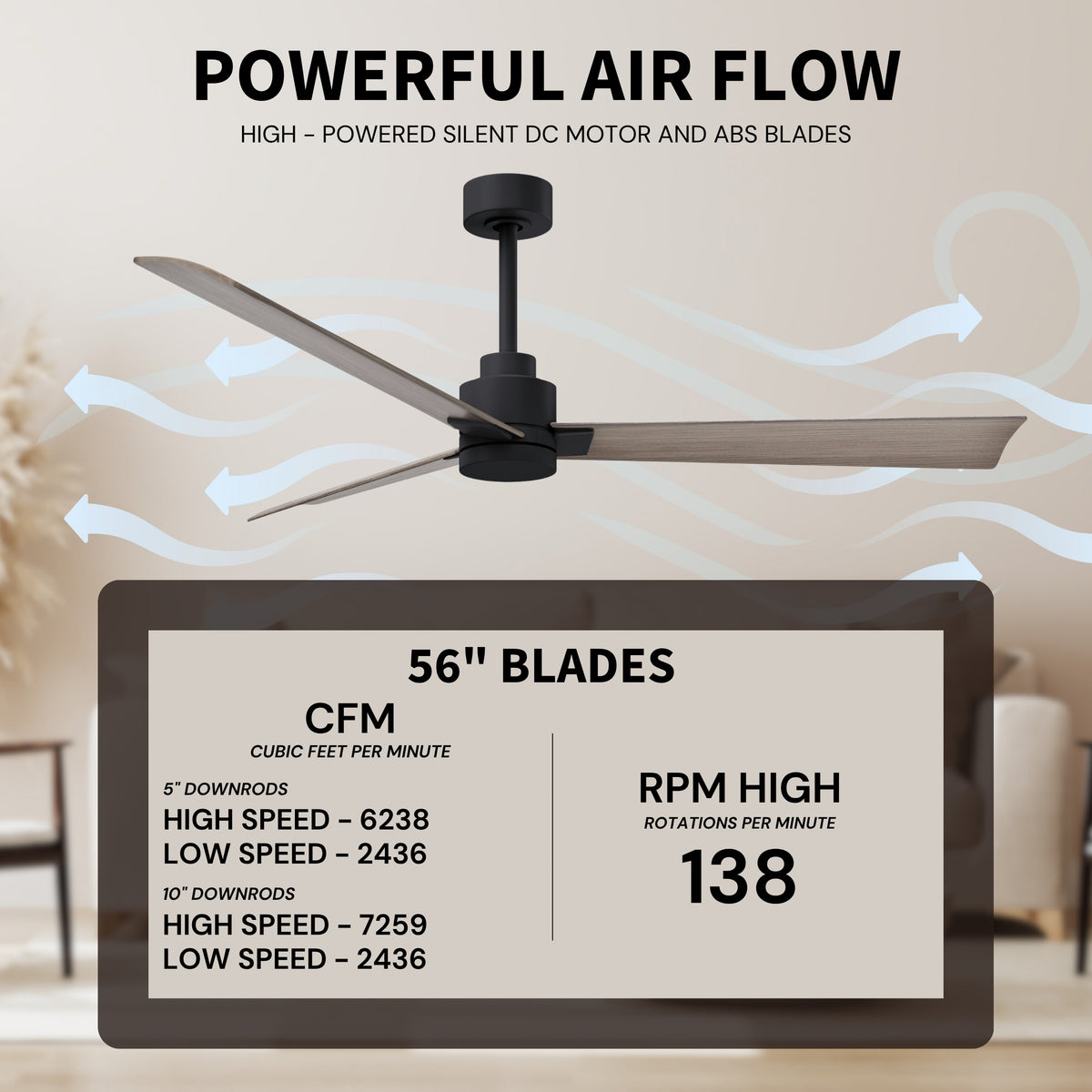 Alessandra 3-Blade Ceiling Fan Without Light Kit