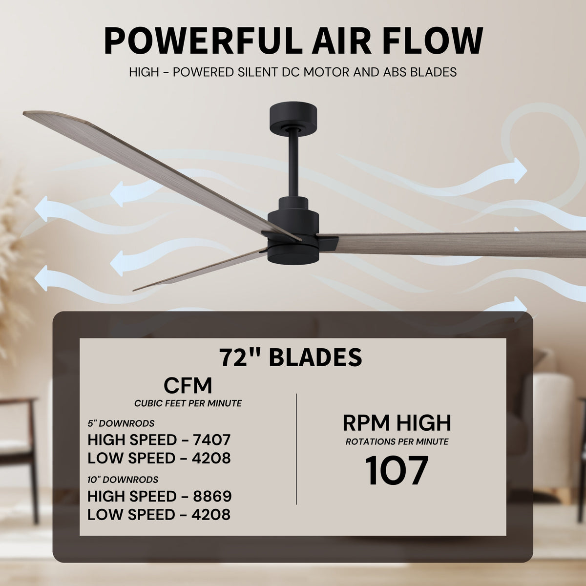 Alessandra 3-Blade Ceiling Fan Without Light Kit