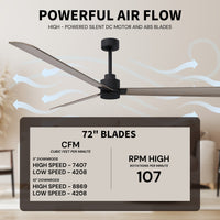 Alessandra 3-Blade Ceiling Fan Without Light Kit