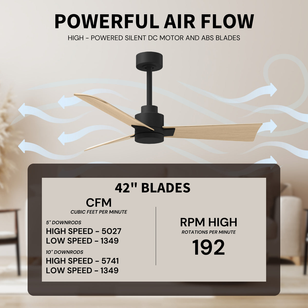 Alessandra 3-Blade Ceiling Fan Without Light Kit