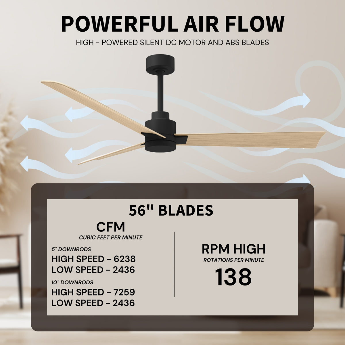 Alessandra 3-Blade Ceiling Fan Without Light Kit