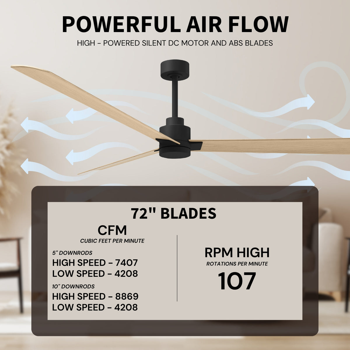 Alessandra 3-Blade Ceiling Fan Without Light Kit