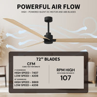 Alessandra 3-Blade Ceiling Fan Without Light Kit