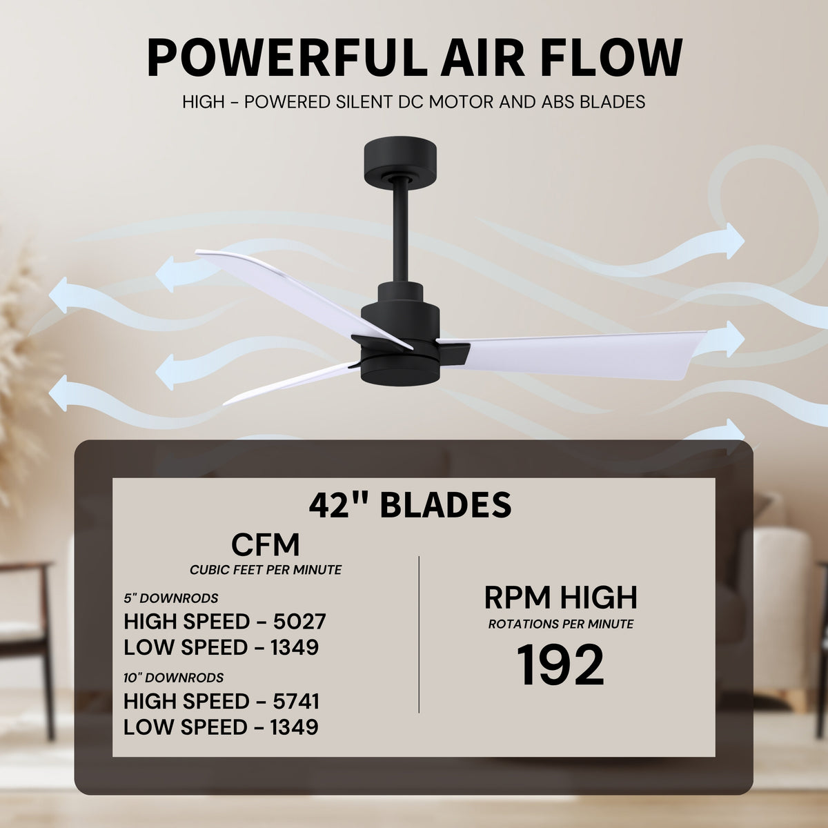 Alessandra 3-Blade Ceiling Fan Without Light Kit