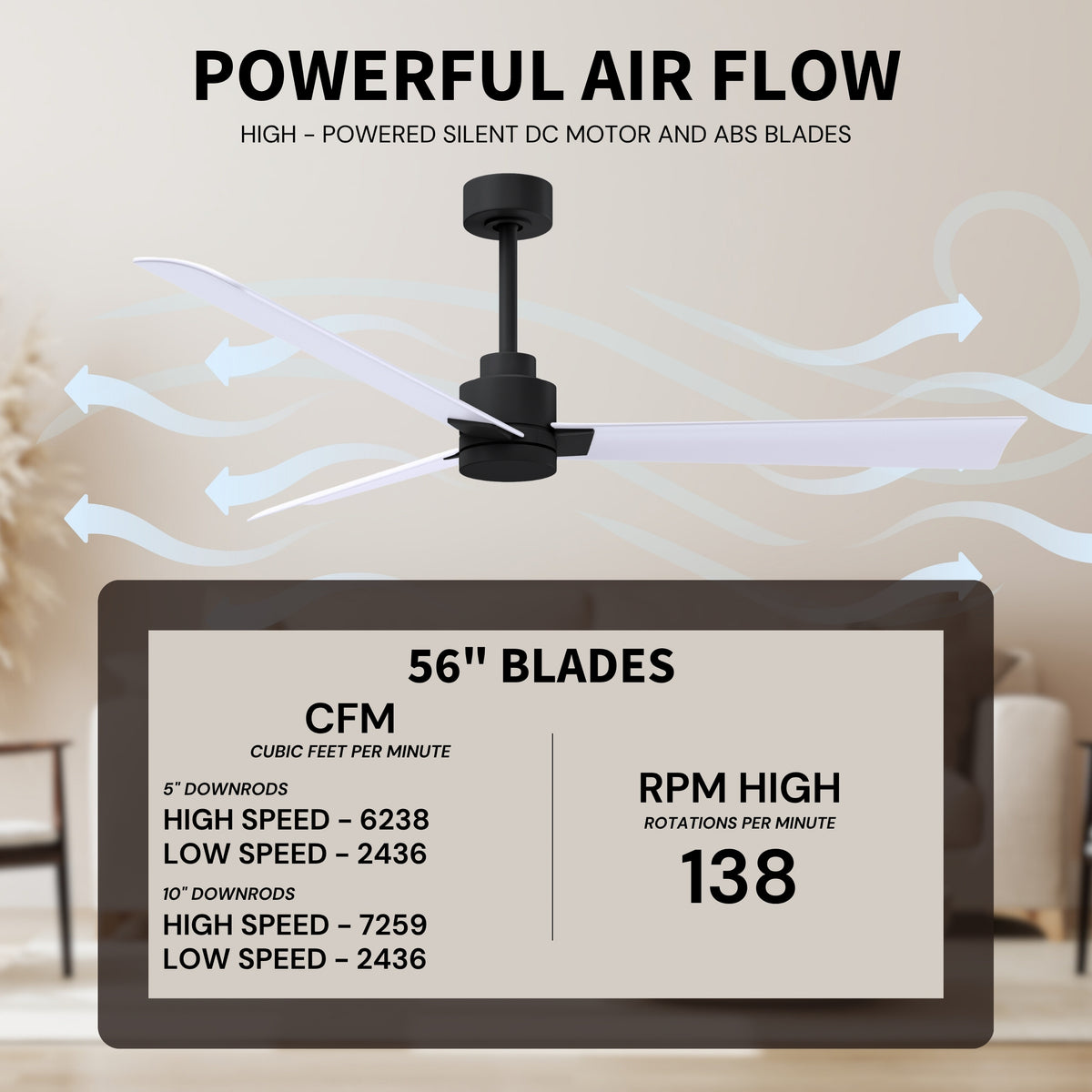 Alessandra 3-Blade Ceiling Fan Without Light Kit