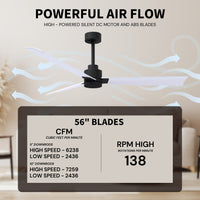 Alessandra 3-Blade Ceiling Fan Without Light Kit
