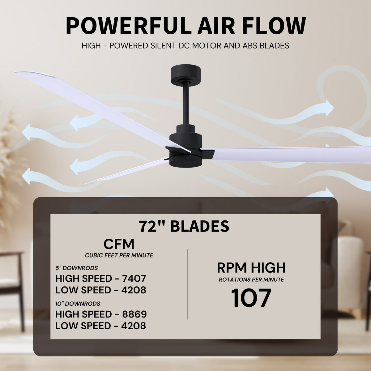 Alessandra 3-Blade Ceiling Fan Without Light Kit