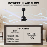Alessandra 3-Blade Ceiling Fan Without Light Kit