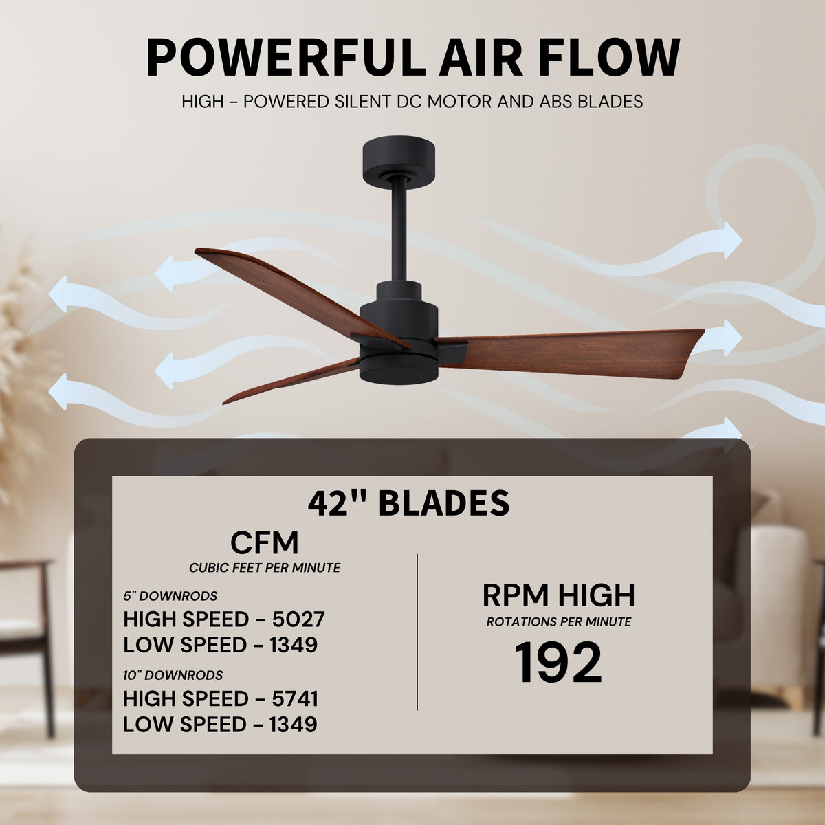 Alessandra 3-Blade Ceiling Fan Without Light Kit