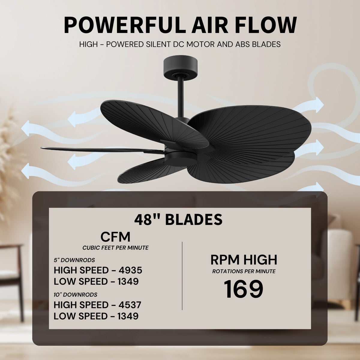 Alessandra Tropical 5-Blade Ceiling Fan Without Light Kit
