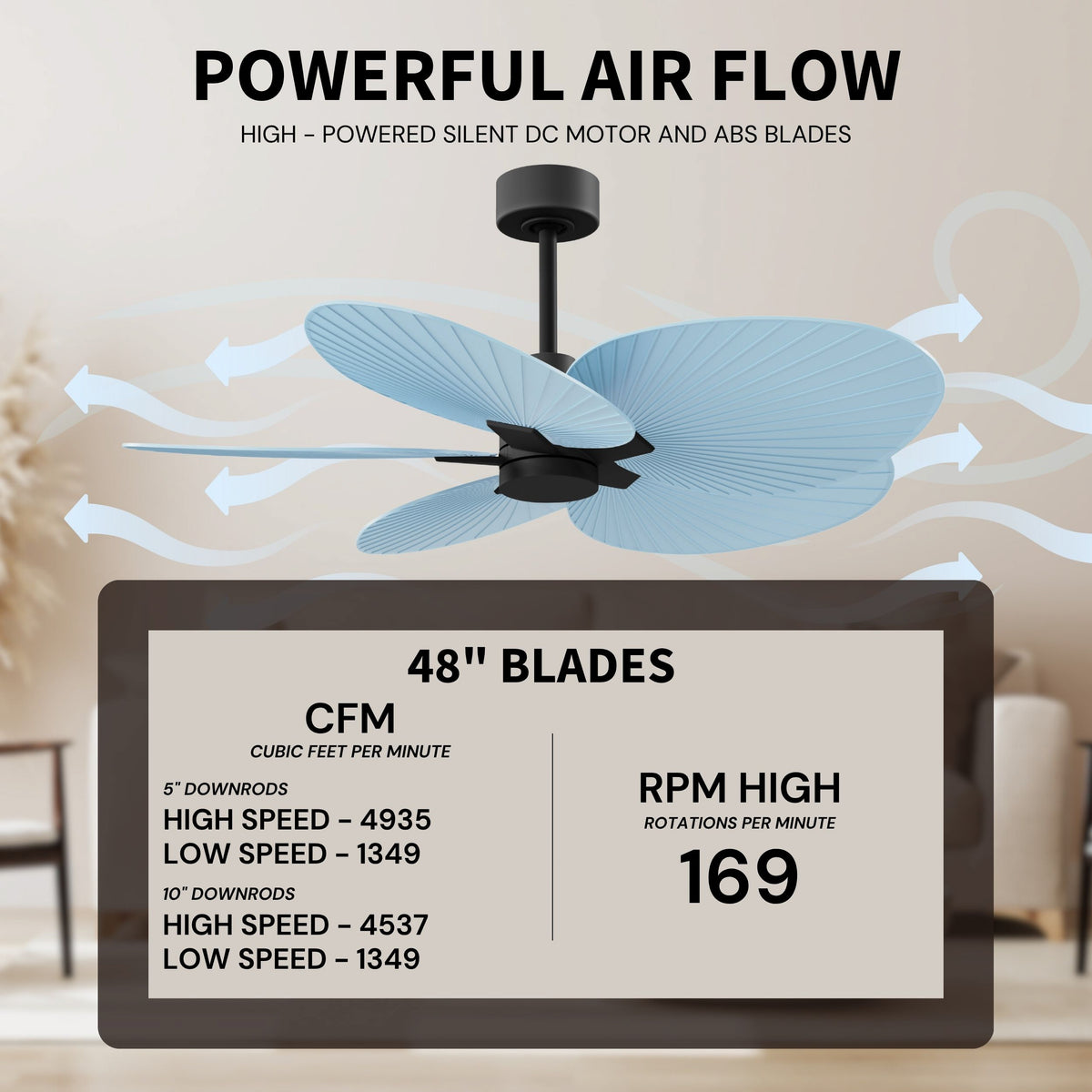 Alessandra Tropical 5-Blade Ceiling Fan Without Light Kit