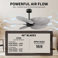 Alessandra Tropical 5-Blade Ceiling Fan Without Light Kit