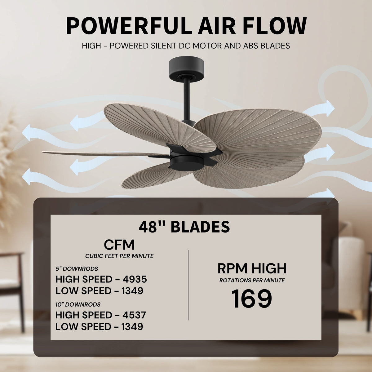 Alessandra Tropical 5-Blade Ceiling Fan Without Light Kit