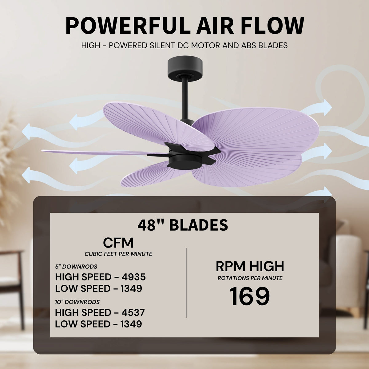 Alessandra Tropical 5-Blade Ceiling Fan Without Light Kit