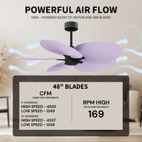Alessandra Tropical 5-Blade Ceiling Fan Without Light Kit
