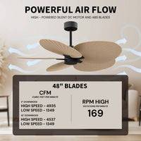 Alessandra Tropical 5-Blade Ceiling Fan Without Light Kit