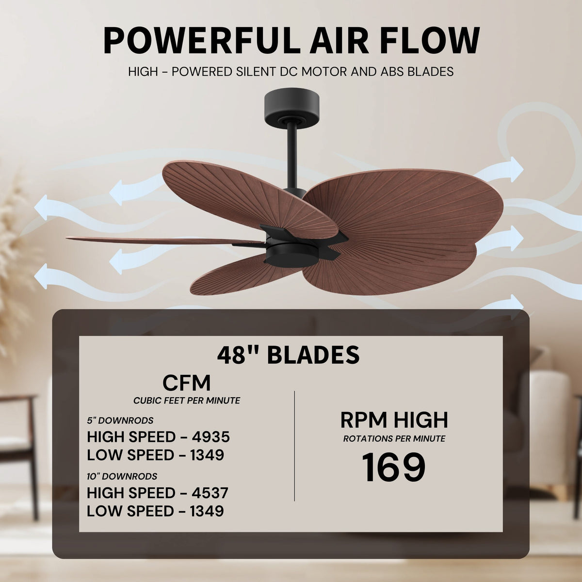 Alessandra Tropical 5-Blade Ceiling Fan Without Light Kit