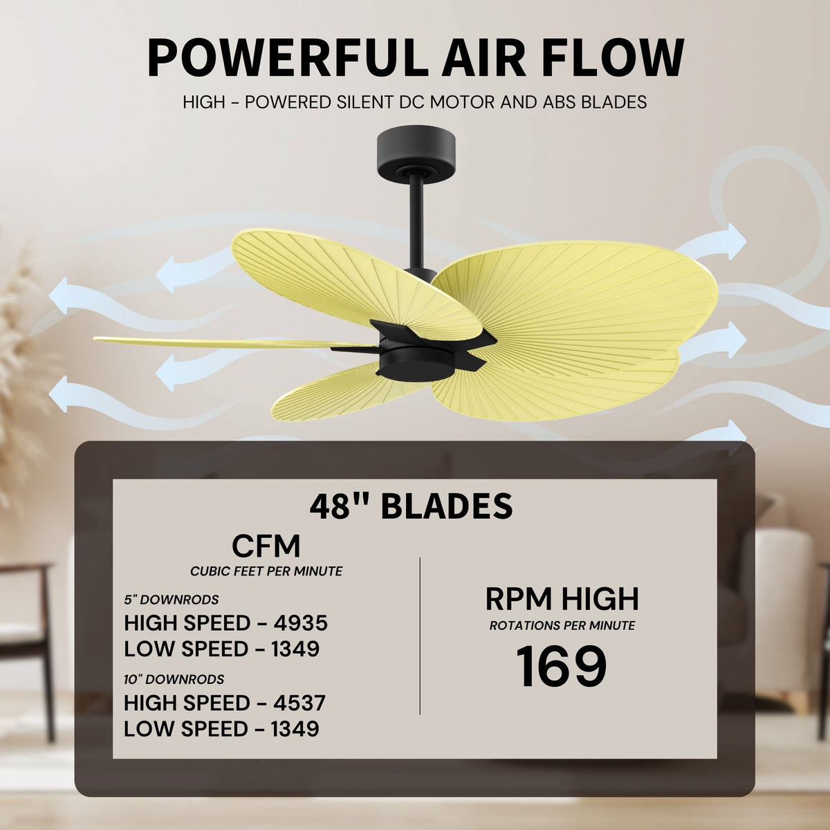 Alessandra Tropical 5-Blade Ceiling Fan Without Light Kit