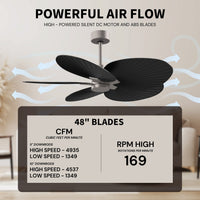 Alessandra Tropical 5-Blade Ceiling Fan Without Light Kit