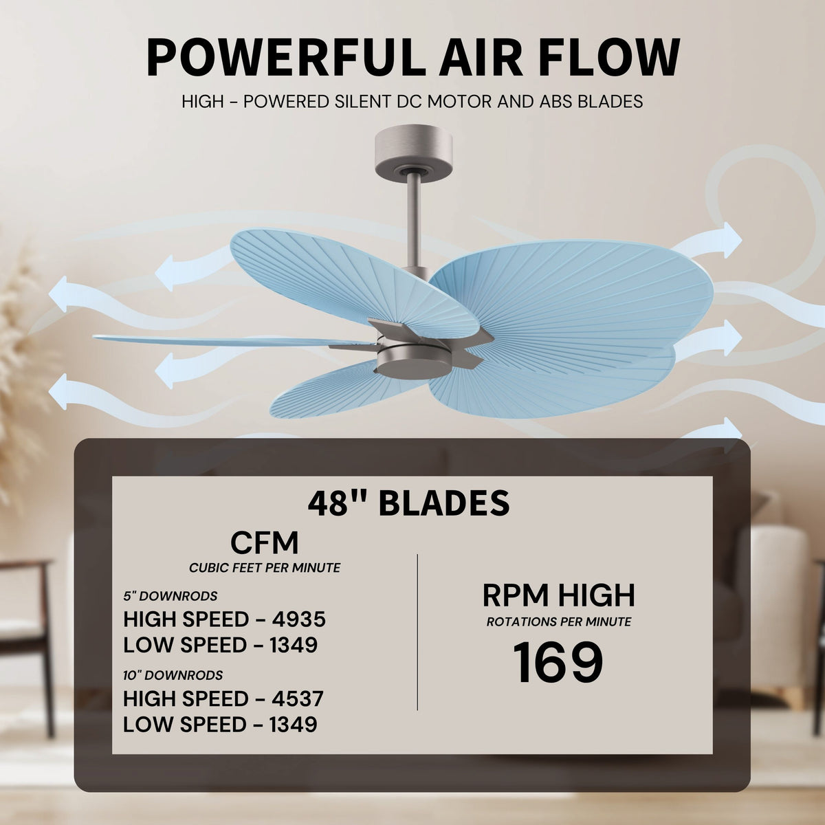 Alessandra Tropical 5-Blade Ceiling Fan Without Light Kit