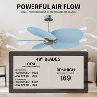 Alessandra Tropical 5-Blade Ceiling Fan Without Light Kit