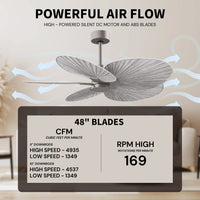Alessandra Tropical 5-Blade Ceiling Fan Without Light Kit