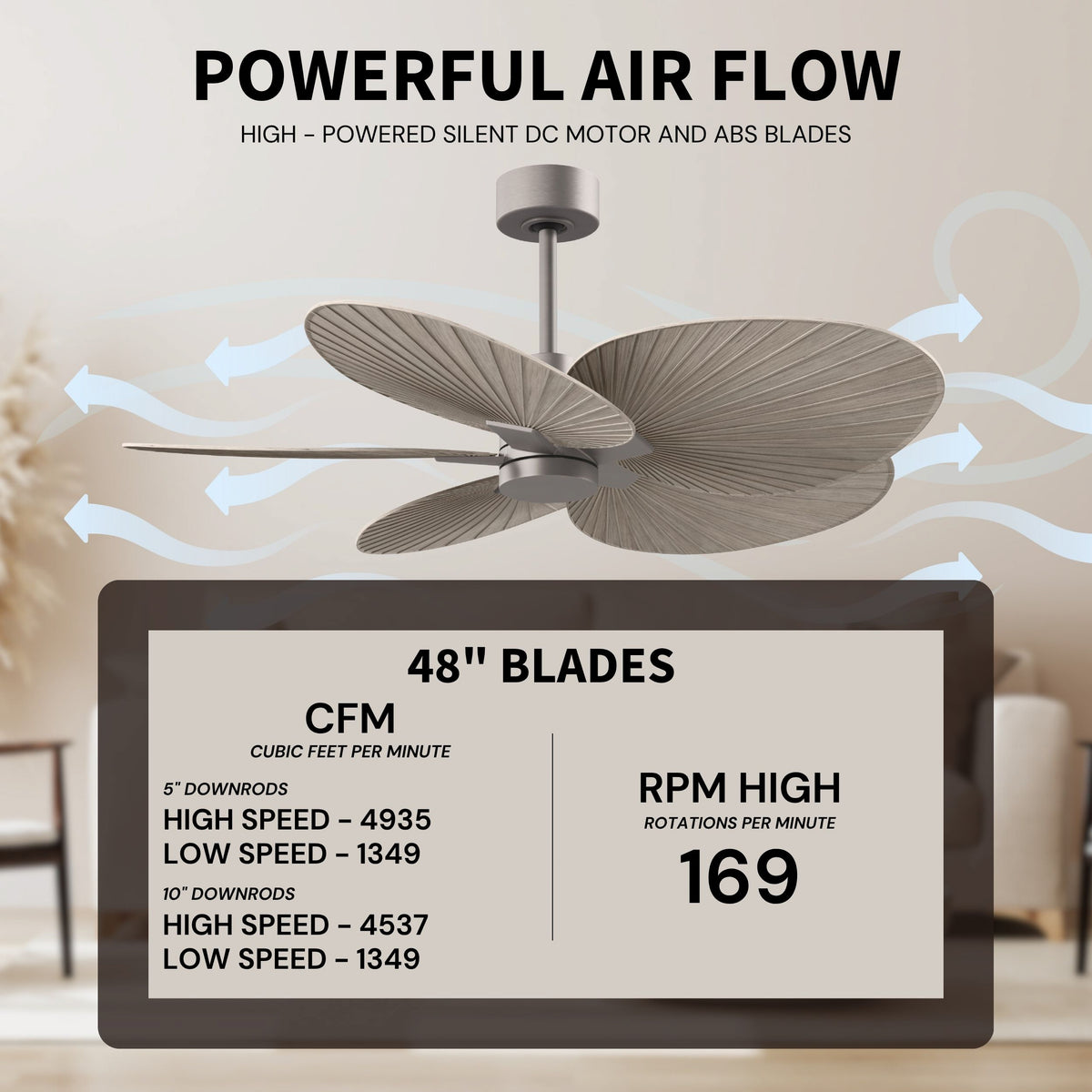 Alessandra Tropical 5-Blade Ceiling Fan Without Light Kit