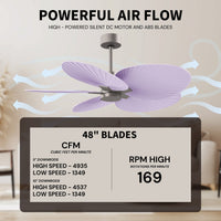 Alessandra Tropical 5-Blade Ceiling Fan Without Light Kit