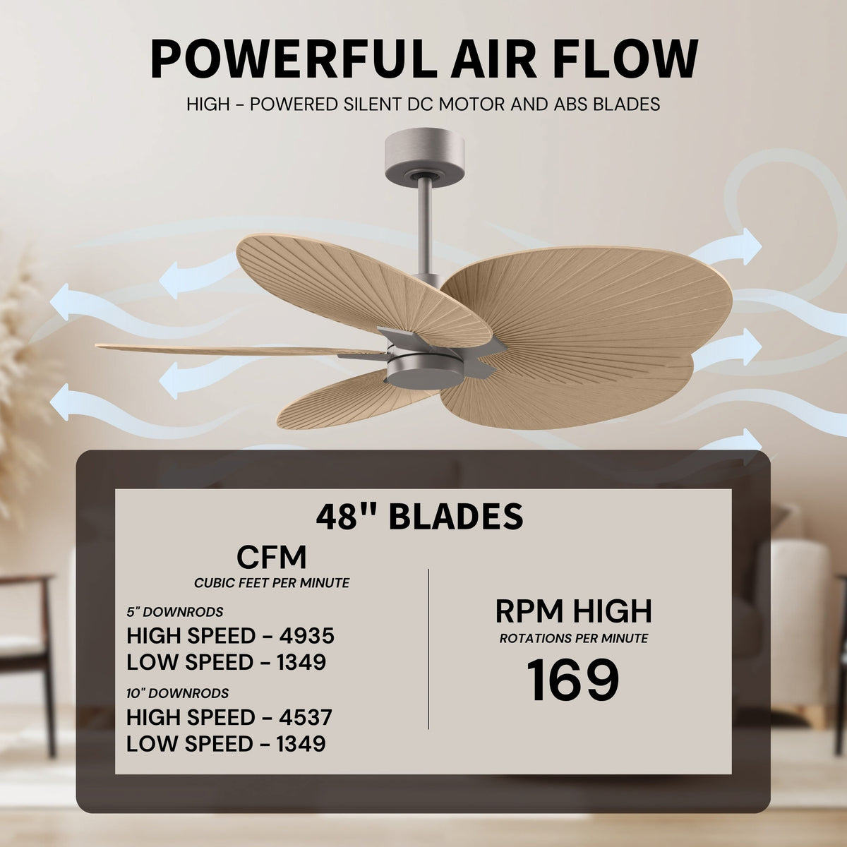 Alessandra Tropical 5-Blade Ceiling Fan Without Light Kit