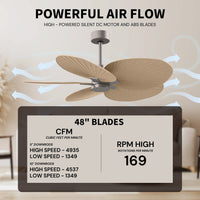 Alessandra Tropical 5-Blade Ceiling Fan Without Light Kit