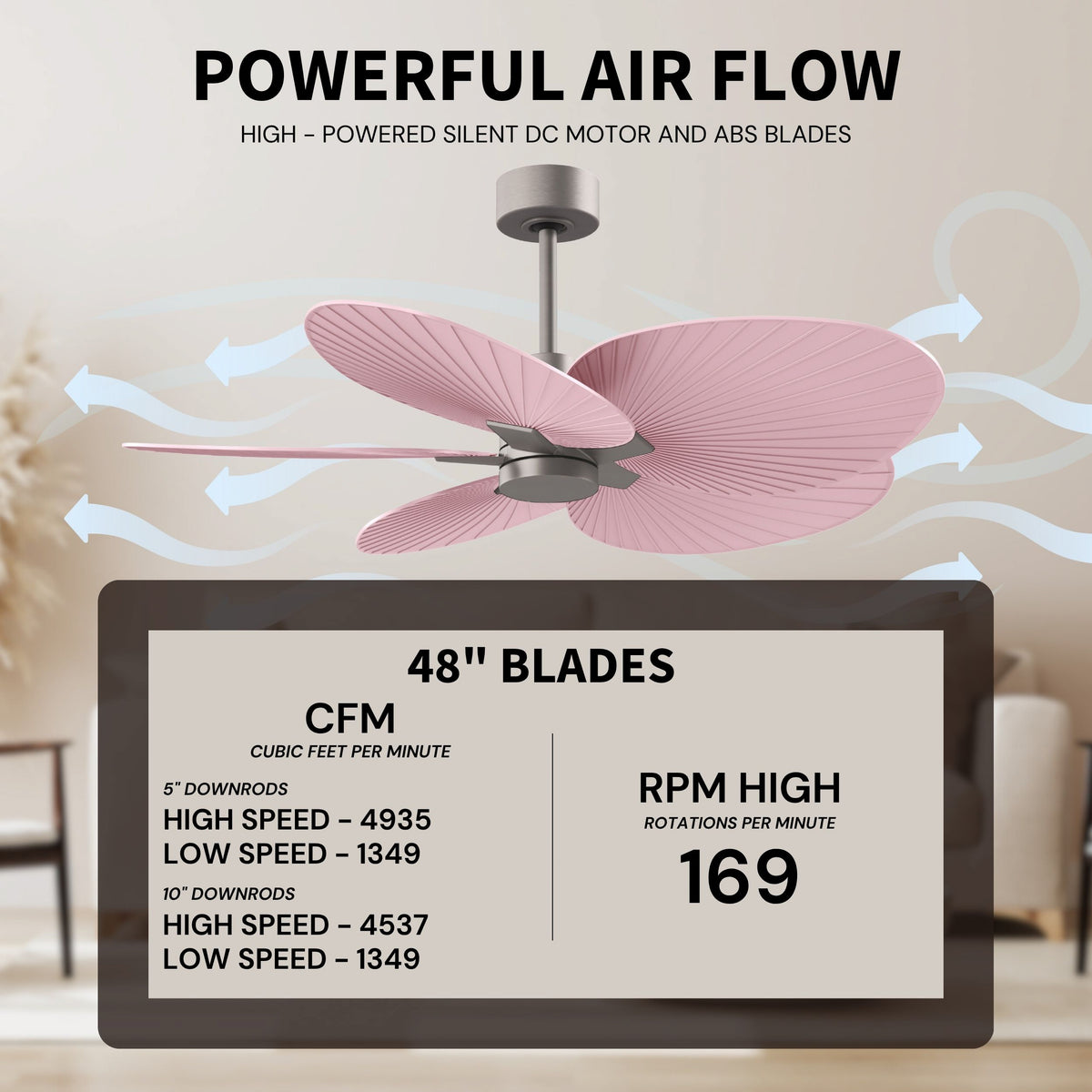Alessandra Tropical 5-Blade Ceiling Fan Without Light Kit