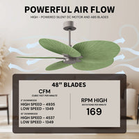 Alessandra Tropical 5-Blade Ceiling Fan Without Light Kit