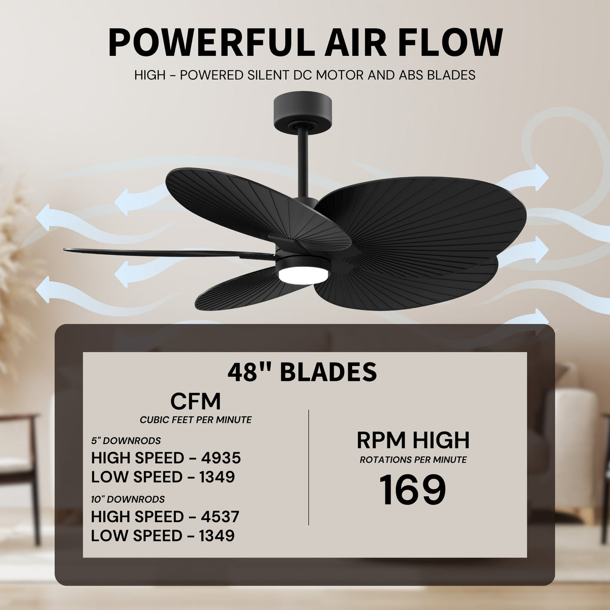 Alessandra Tropical 5-Blade Ceiling Fan with LED Light