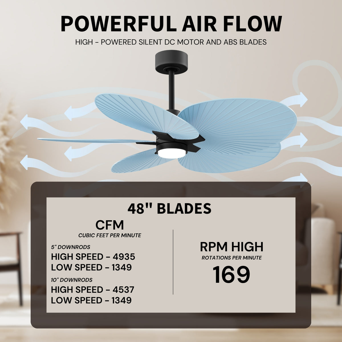 Alessandra Tropical 5-Blade Ceiling Fan with LED Light