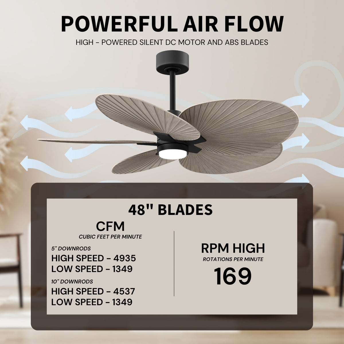 Alessandra Tropical 5-Blade Ceiling Fan with LED Light