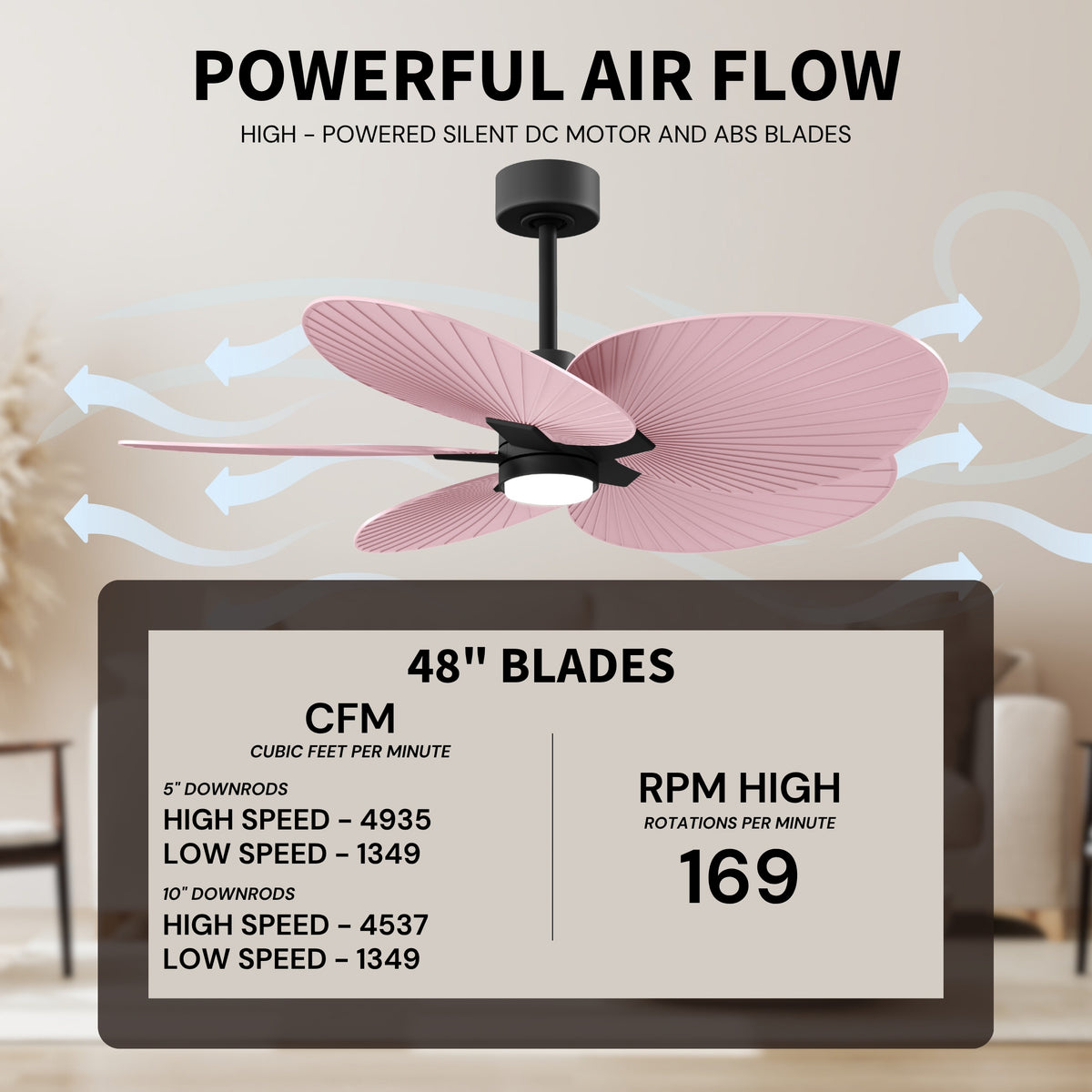 Alessandra Tropical 5-Blade Ceiling Fan with LED Light