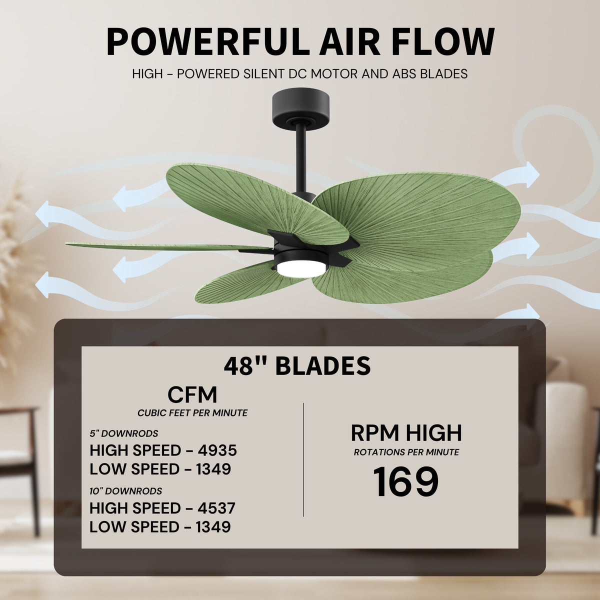 Alessandra Tropical 5-Blade Ceiling Fan with LED Light