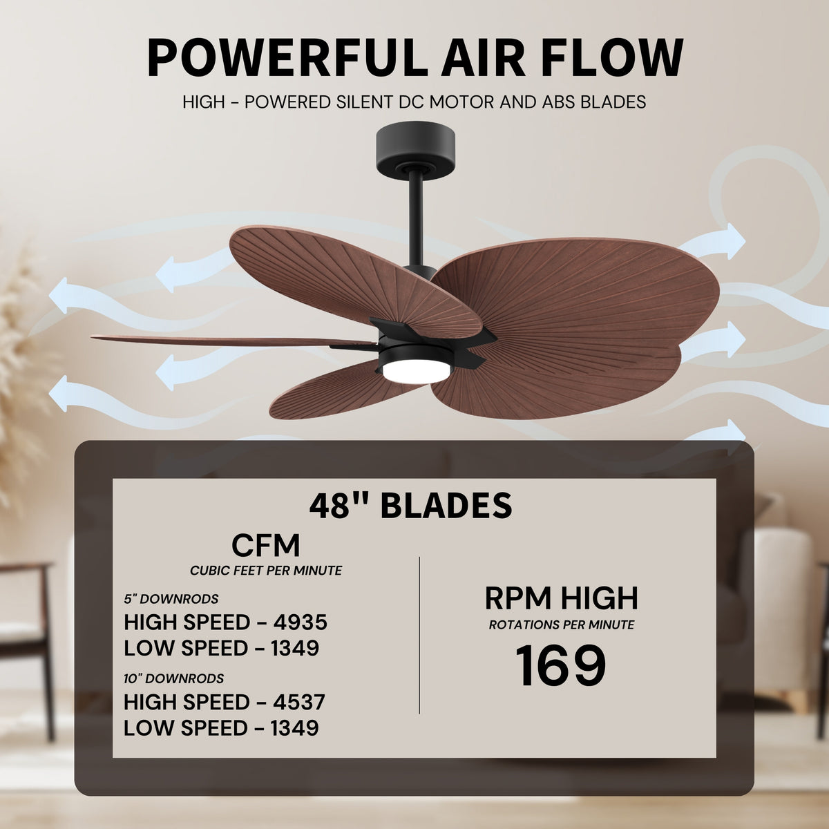 Alessandra Tropical 5-Blade Ceiling Fan with LED Light