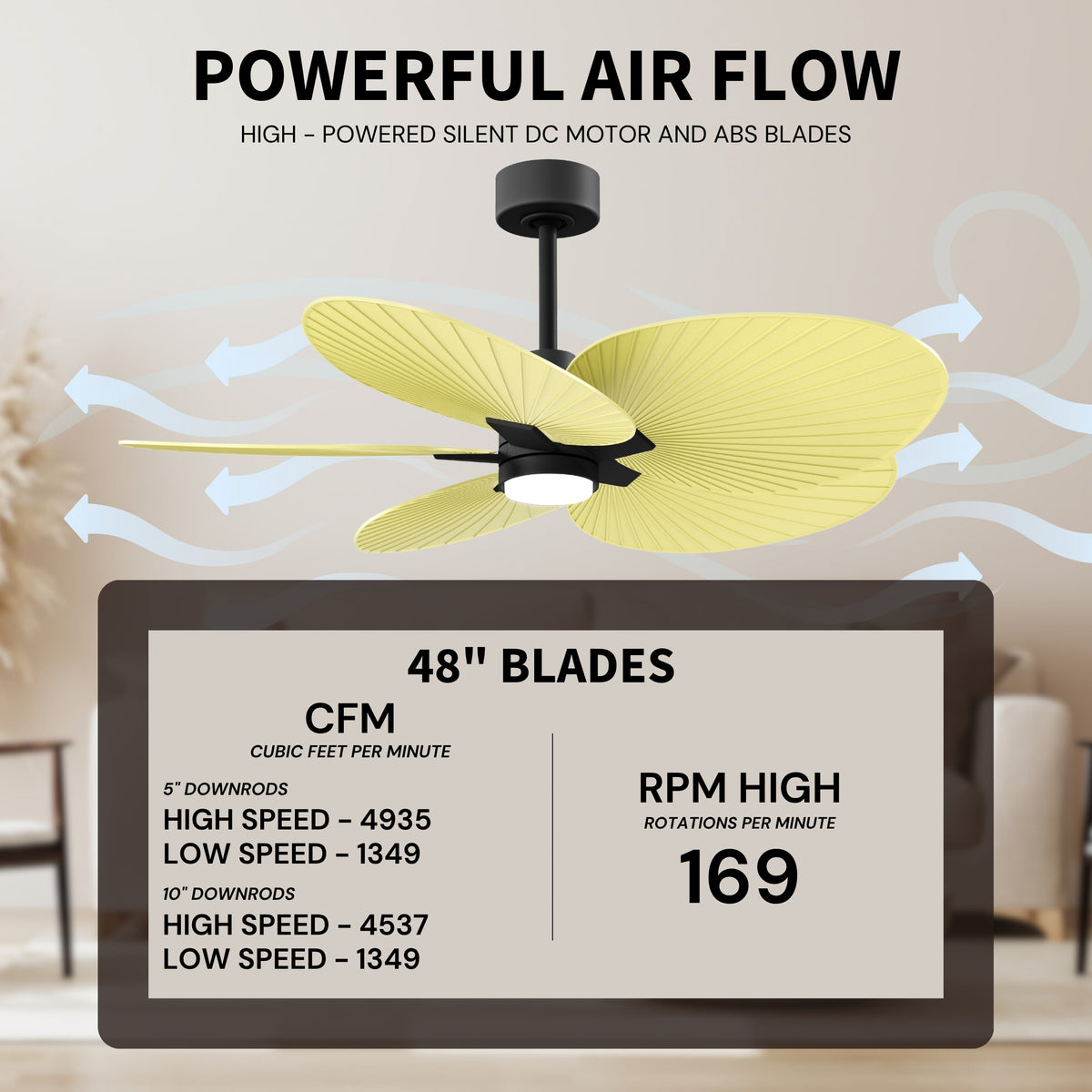 Alessandra Tropical 5-Blade Ceiling Fan with LED Light